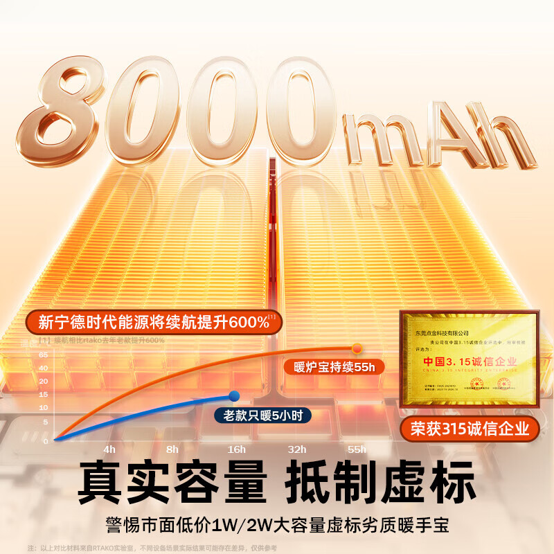 OQB德国品质2024新款双面发热暖手宝可充电二合一防爆暖手炉握式迷你 【暖绒米】5400毫安65°锁温24小时送发热 0mAh