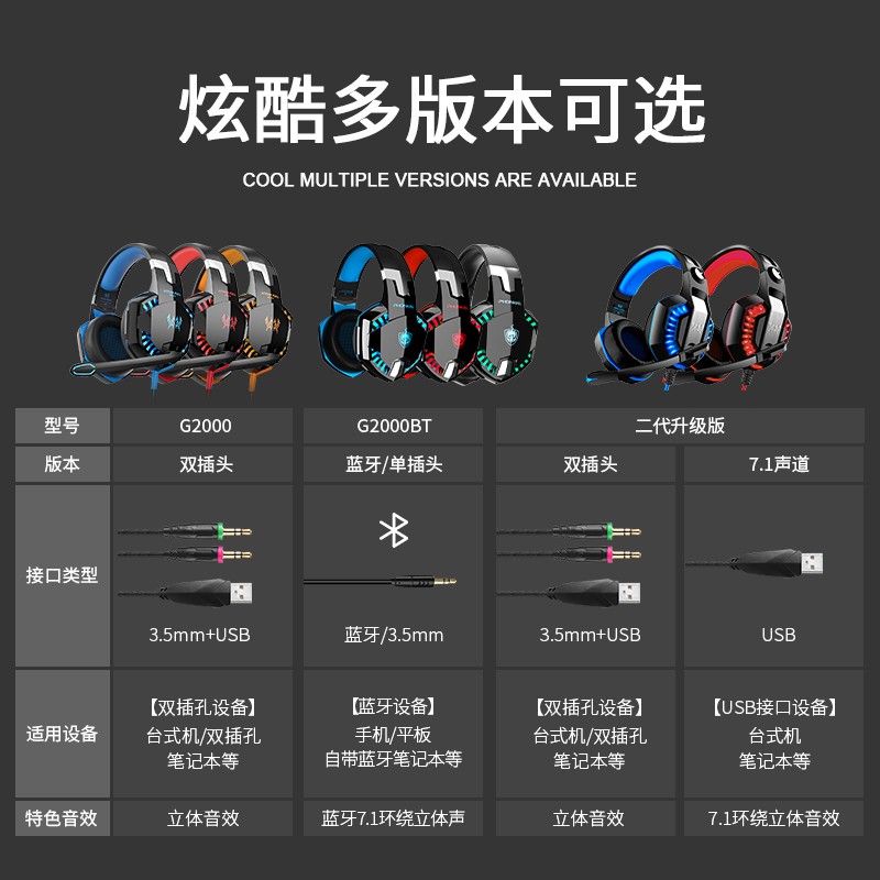 因卓（KOTION EACH）G2000黑橙 耳机头戴式吃鸡有线耳麦重低音带麦电竞笔记本电脑耳机带话筒音乐游戏耳机