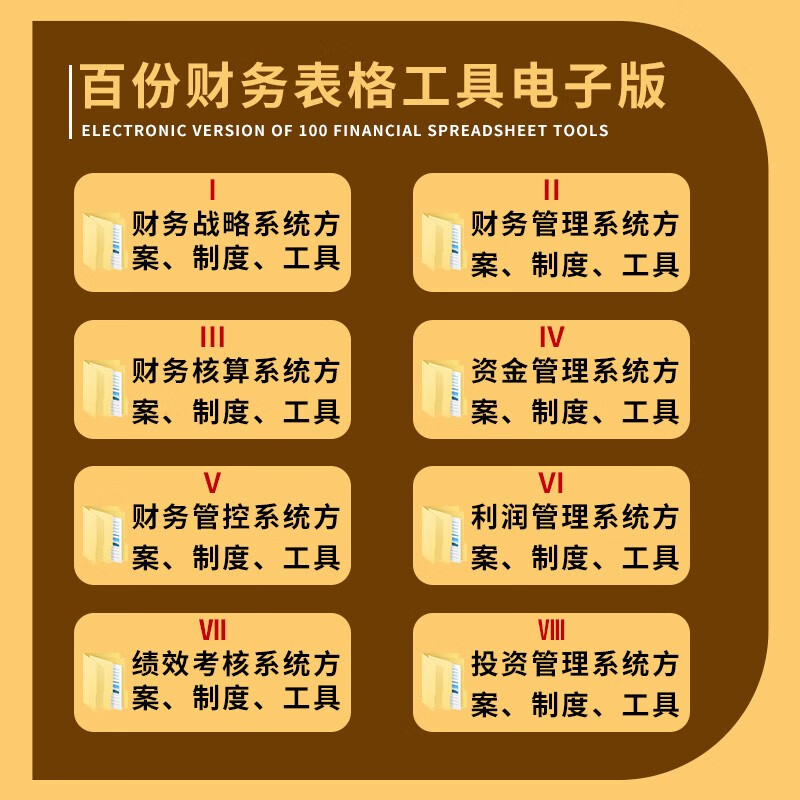 老板财务利润管控+ 不懂财税就当不好老板 助力老板公司做好财务筹划资金规划 老板财务利润管控套装