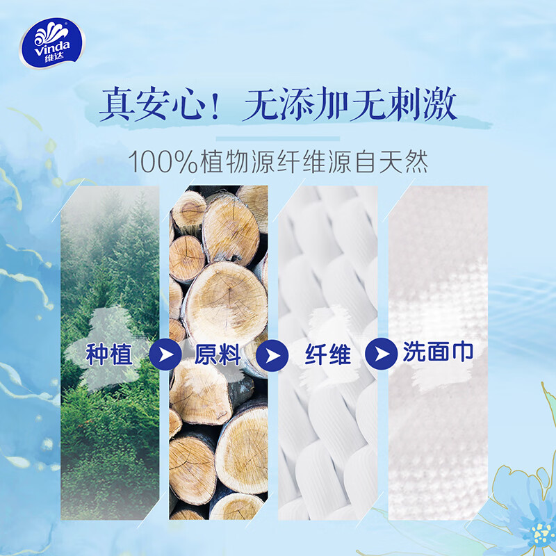 维达洗脸巾 80抽*4提XL码 挂抽两用绵柔巾 卸妆洁面擦脸巾加厚加大款 【美妆辅助】320抽