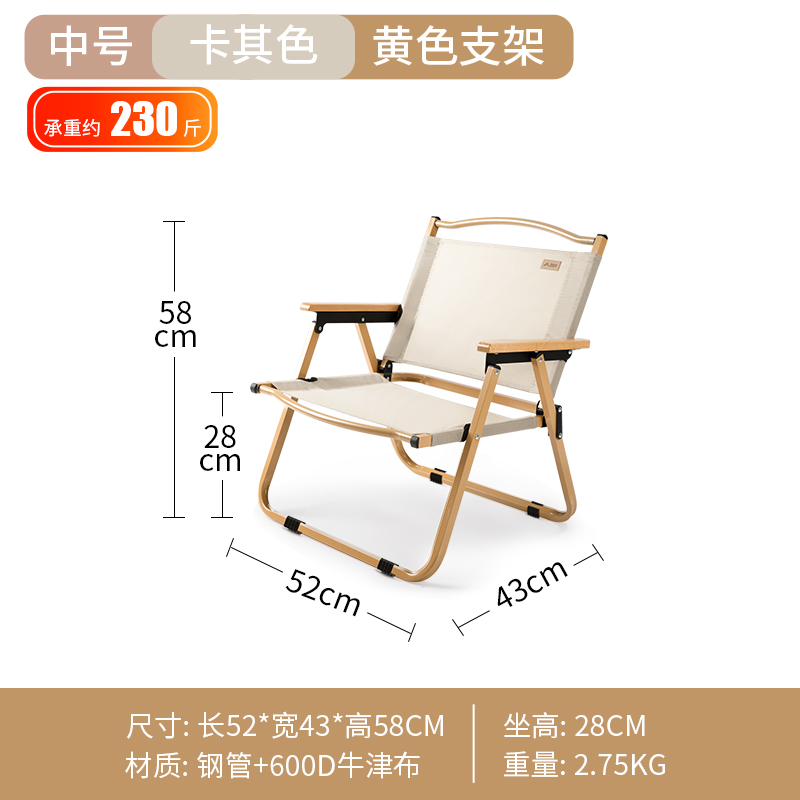 看野餐用品价格涨跌软件|野餐用品价格走势图