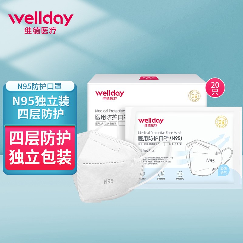 大热销！价格低位水平的维德N95医用口罩