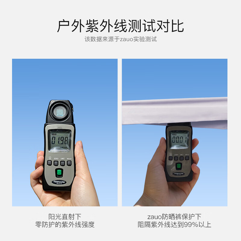 zauo凉感防晒长裙长袍款防晒衣户外连帽薄款防紫外线连衣裙 紫色 M 