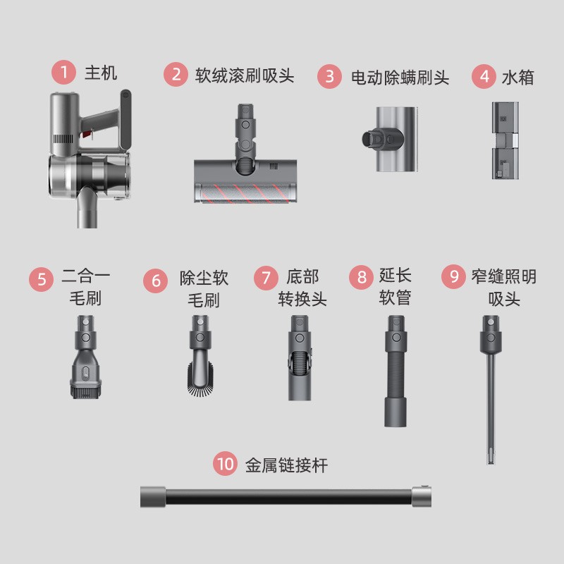 追觅吸尘器家用无线手持吸拖一体请问电源适配器上的额定电压是多少？220V还是100-240V？