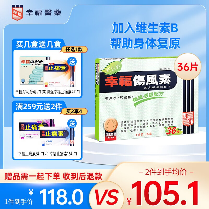 海外感冒用药价格趋势及品牌排名