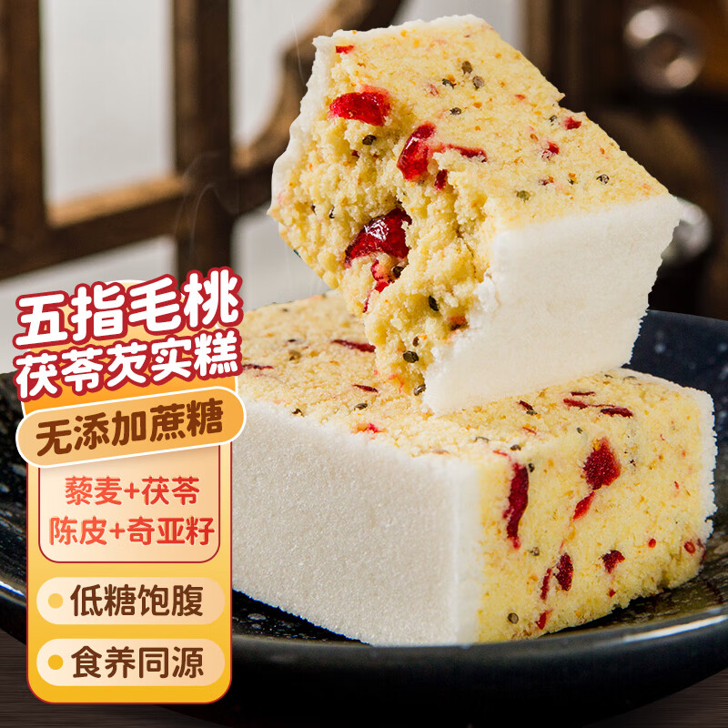 糕点点心价格波动查询|糕点点心价格走势