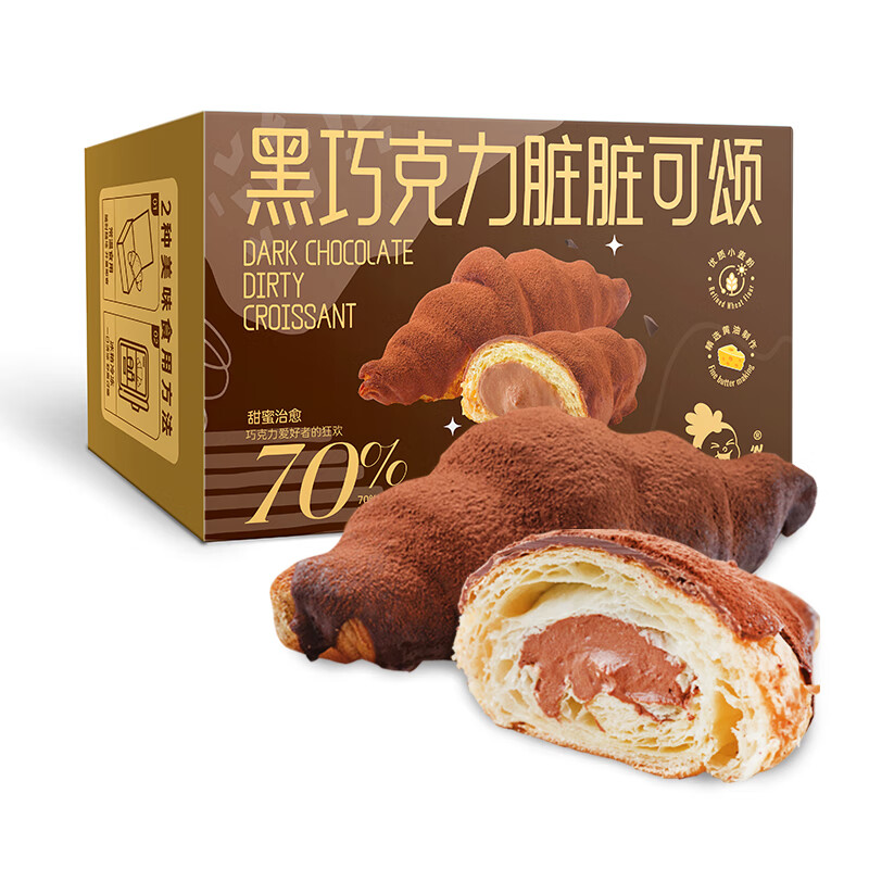 网购其他西点历史价格走势|其他西点价格走势图