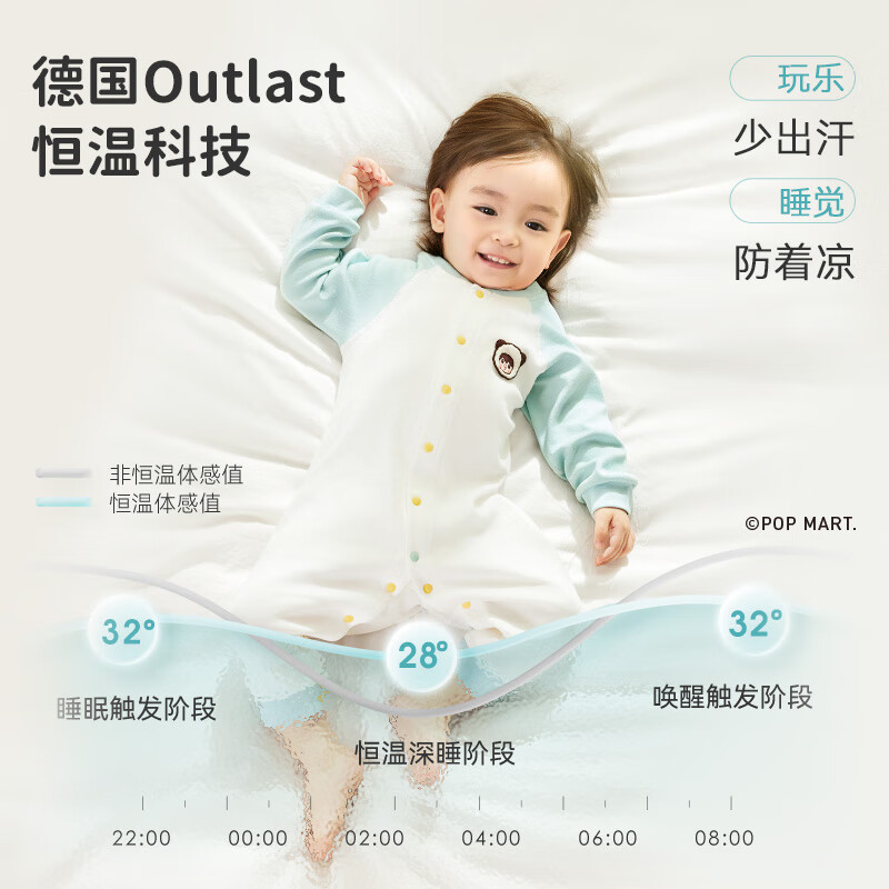 ibaby×outlast太空科技恒温新生儿连体衣泡泡玛特联名款 竹子熊猫2件套 100码【推荐身高80-94cm】