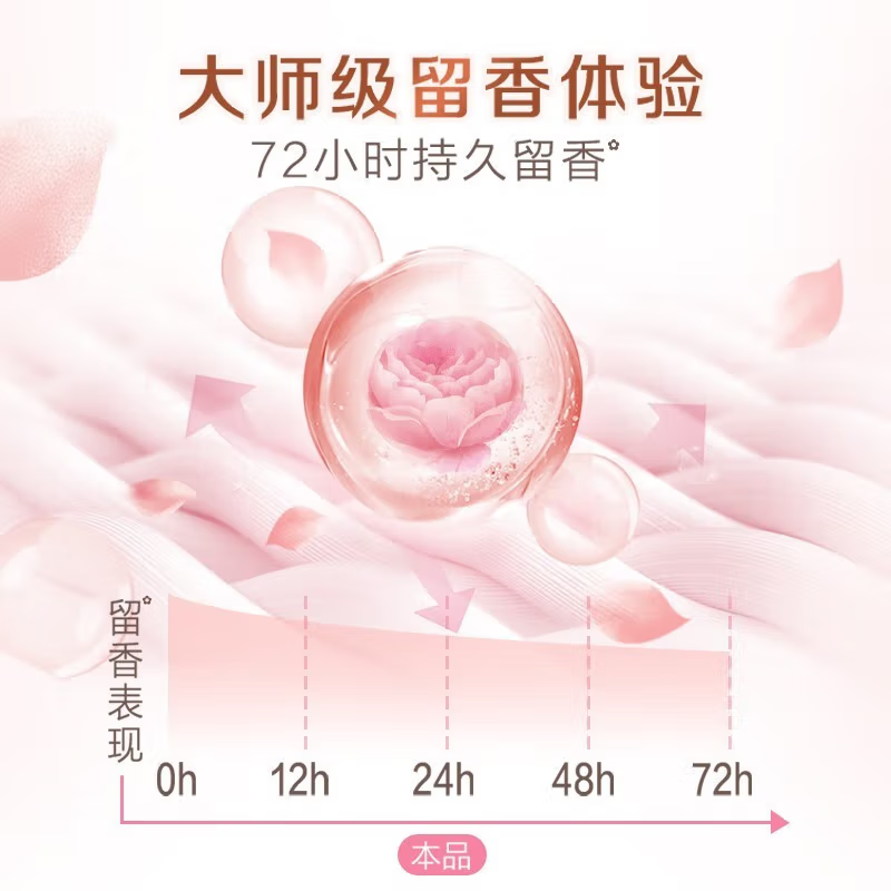 立白大师香氛洗衣粉大袋批发洗衣服手洗机洗洗衣粉持久留香深层去污 【4.9斤】自带导流嘴