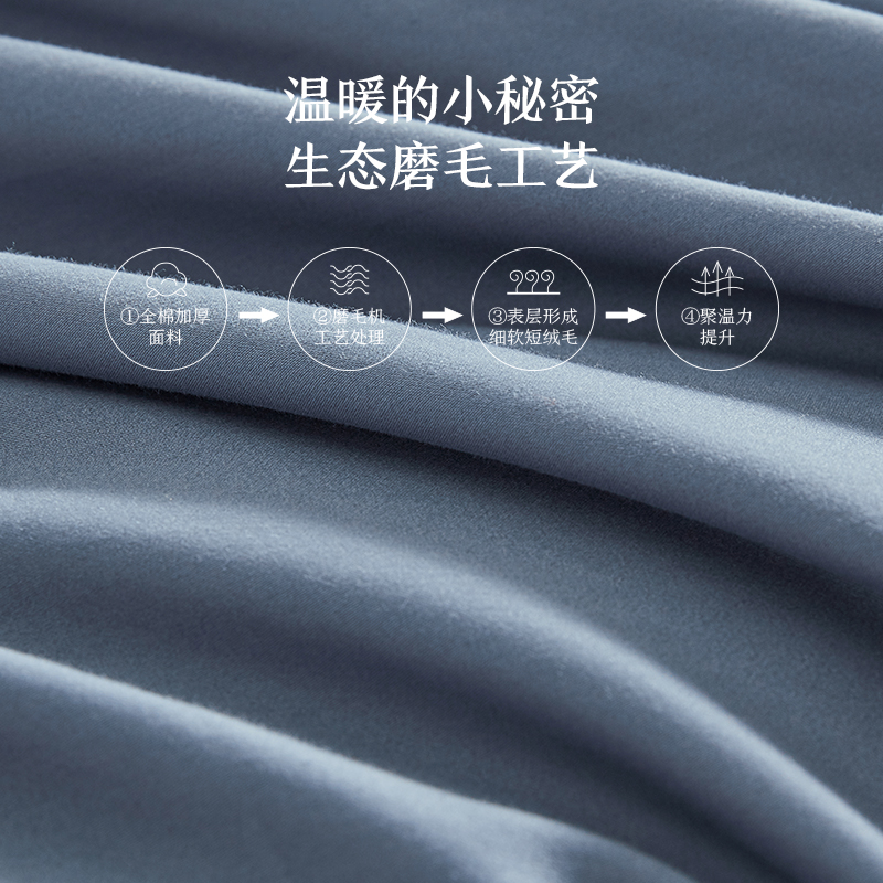 京东京造 60支长绒棉A类床上四件套 暖柔磨毛工艺 1.8米床 灰蓝