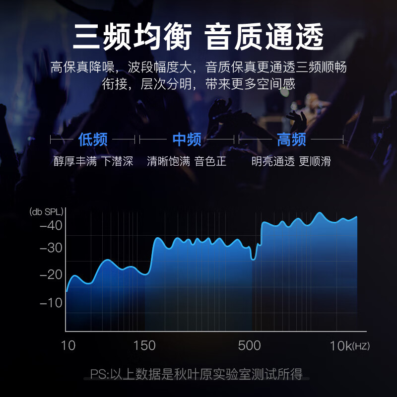 秋叶原（CHOSEAL）6.5mm转卡农公/母音频线 石墨烯屏蔽 6.35卡侬话筒三芯XLR麦克风调音台音响箱连接线 【镀银铜】6.5转卡农母音频线 5米