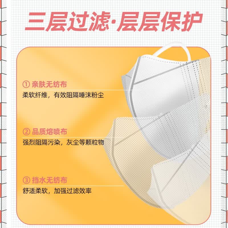 万宝绿3D立体口罩黑色网红高颜值女一次性成人口罩男时尚显脸小独立包装 【修脸显瘦】纯白色-60只独立装