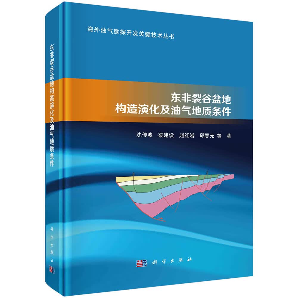 东非裂谷盆地构造演化及油气地质条件高性价比高么？