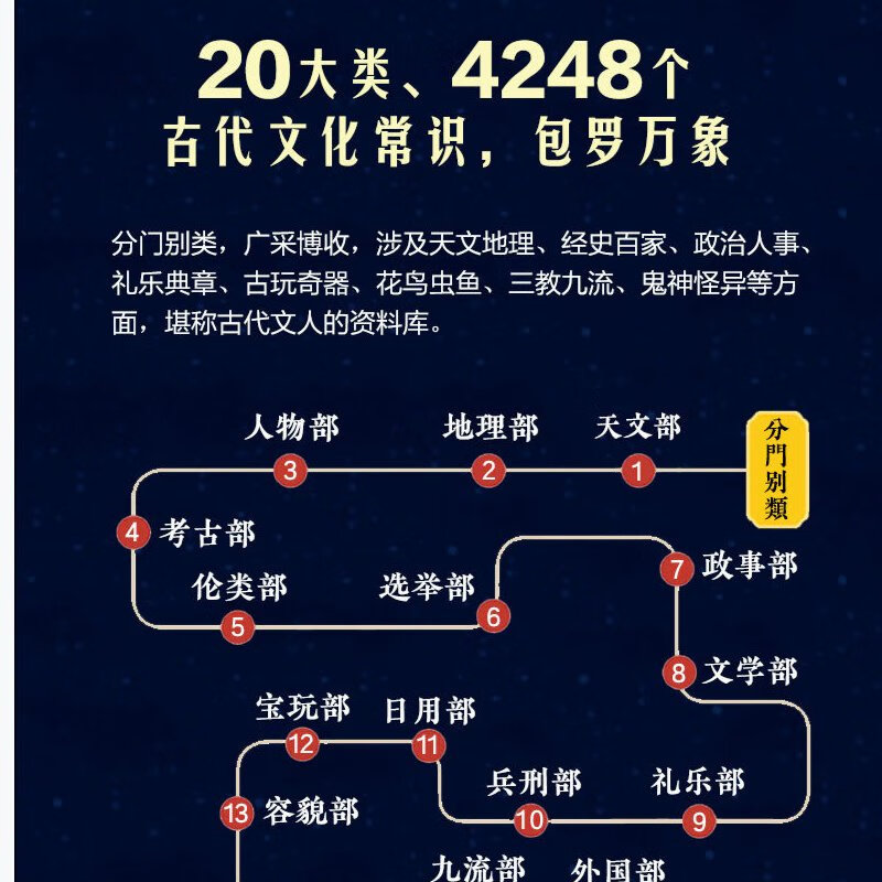 夜航船全3册文白对照全本全注全译插图典藏版张岱著古代文化常识百科