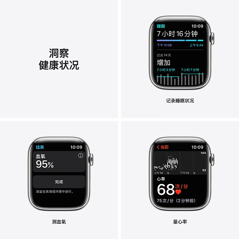 Apple Watch Series 7 智能手表GPS + 蜂窝款45毫米银色不锈钢表壳银色米兰尼斯表带MKJW3CH/A