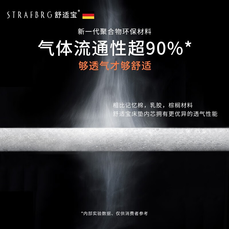 舒适宝（STRAFBRG）德国舒适宝新生婴儿床垫可水洗儿童垫子宝宝四季通用透气软垫 120*60cm