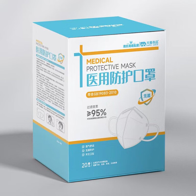 海氏海诺口罩指南:历史价格走势和销量趋势分析