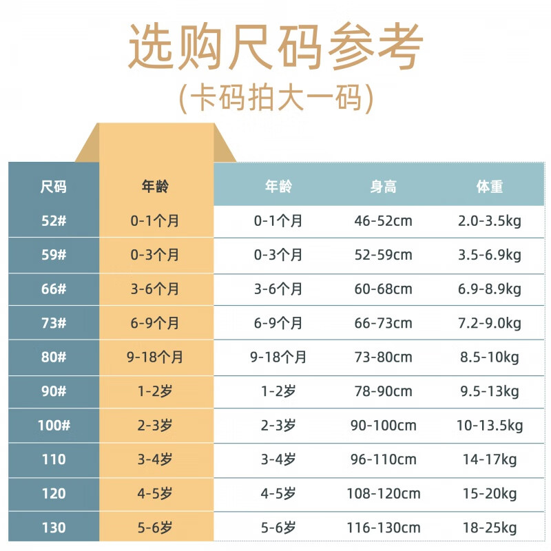 严选季宝宝连体衣260木浆棉秋装婴儿衣服满月婴儿爬服 尺码有标准