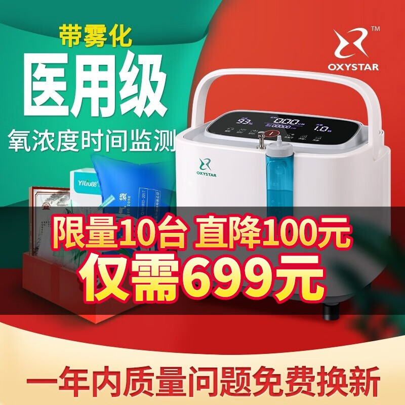 从历史到现在,了解这3个引起轰动的空气净化器价格趋势