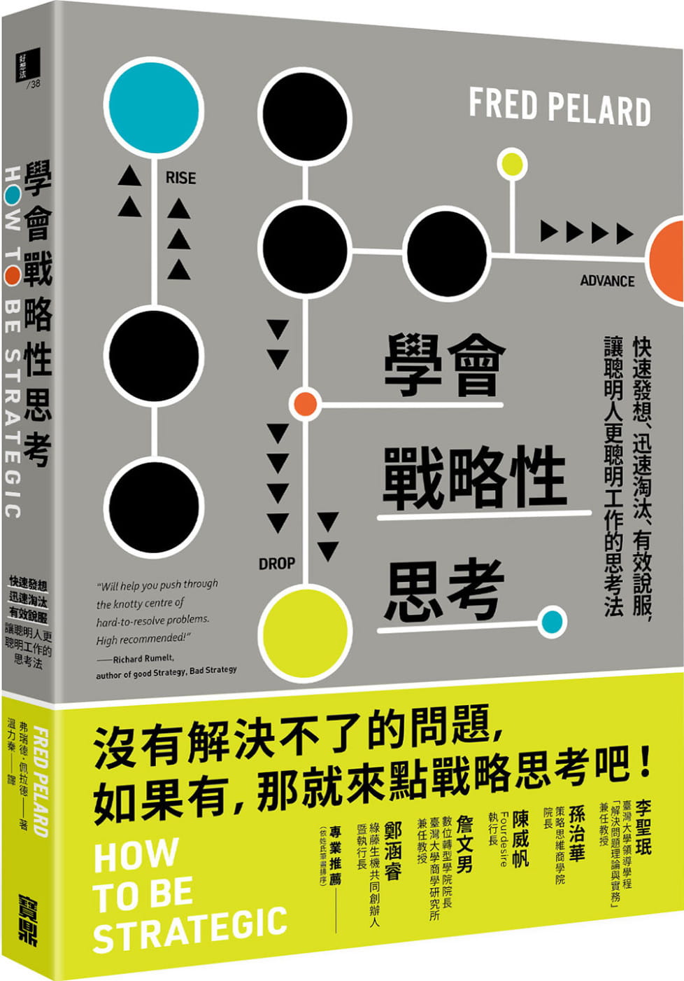 预售 弗瑞德．佩拉德 学会战略性思考：快速发想、迅速淘汰、有效说服，让聪明人更聪明工作的思考法 宝鼎