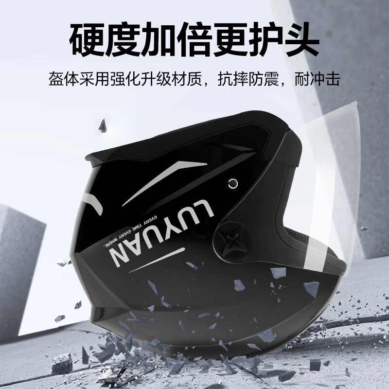 绿源(Luyuan)电动车头盔冬季A类防冻保暖防雾男女通用3C认证大号码半盔秋冬四季款电瓶车安全帽 星夜黑【3C防雾镜+可开启通风】