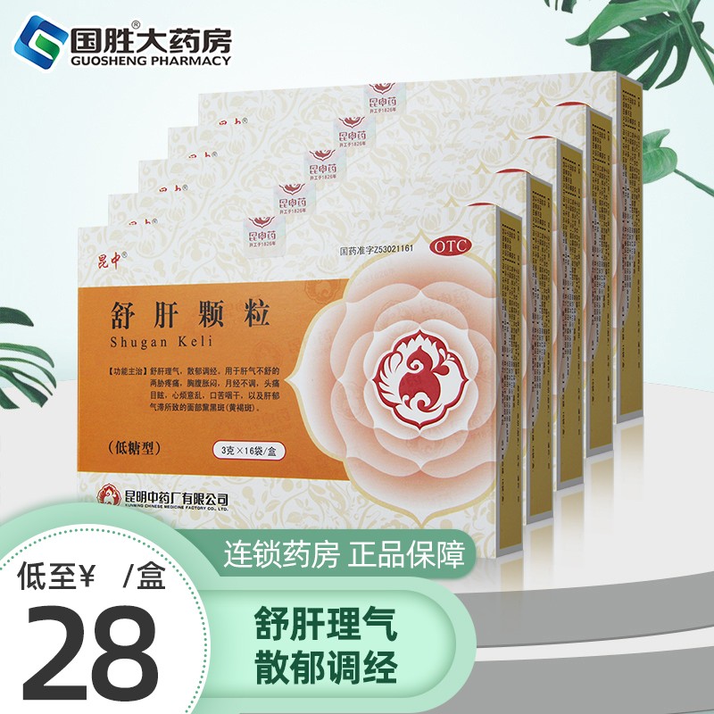 昆中药品牌妇科用药商品价格历史走向及销量趋势