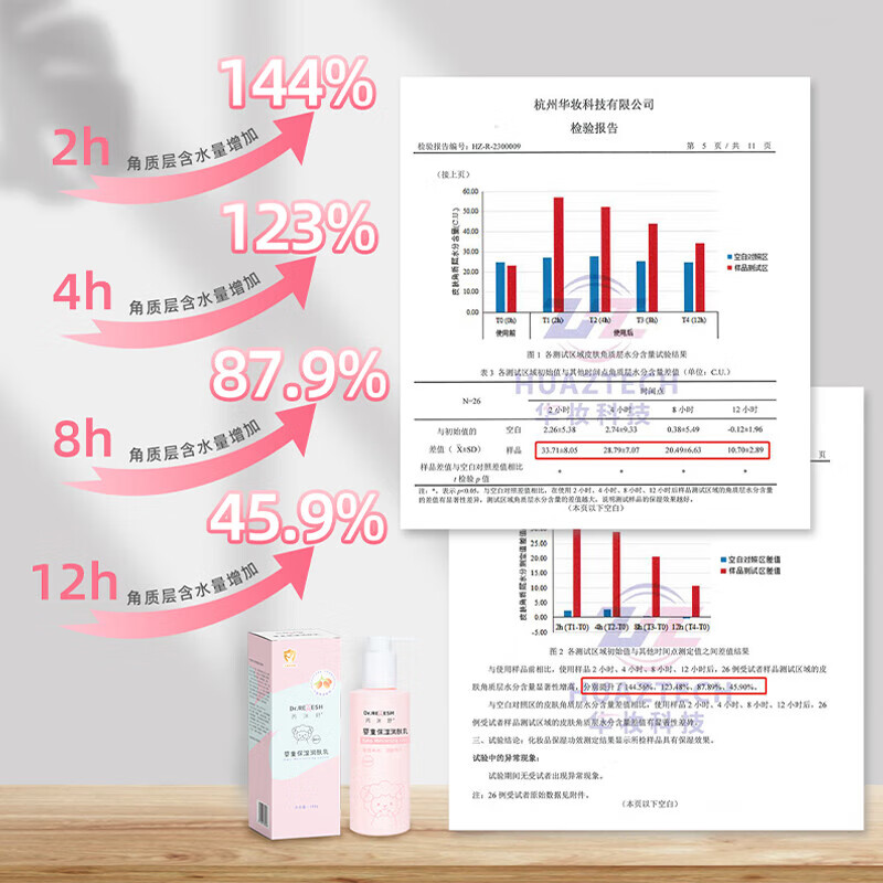 芮洣舒婴幼儿保护屏障保湿乳儿童舒缓润肤乳液宝宝身体乳滋润补水 200g