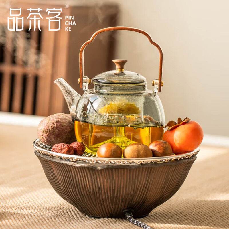 茶壶历史价格数据|茶壶价格历史