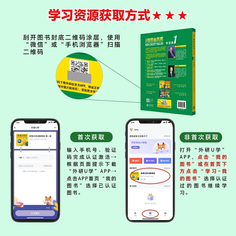 【新华书店】新概念英语全套 智慧升级版 教材含音频 学生用书 朗文外研社外语学习教材 新概念英语1(教材+练习册+词汇+语法)