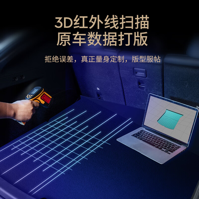 2024款小米汽车SU7专用前后备箱垫TPE改装配件速7苏七max尾箱垫子 小米SU7靠背垫+前储物箱+后下储