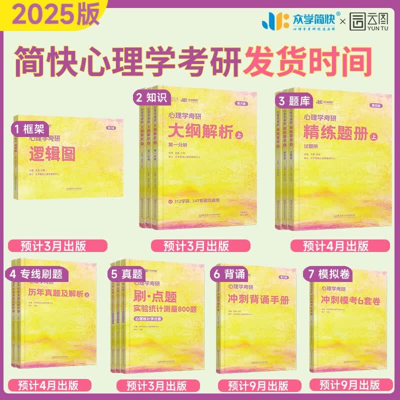 2025简快凉音心理学考研冲刺背诵手册 312心理学简快心理学考研黄皮书