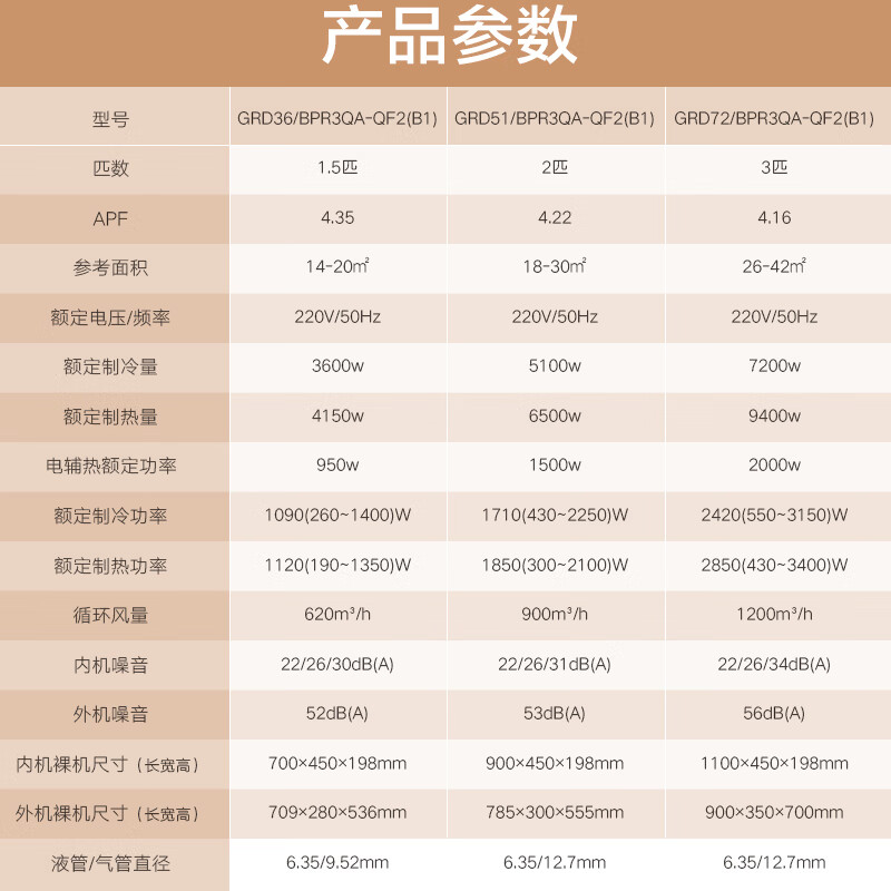 口碑最好的风管机空调是哪款？内行人都推荐这10款，可闭眼入-图片10