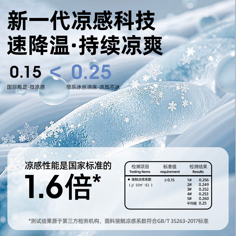 蒂乐婴儿凉席新生儿夏季冰丝凉垫宝宝幼儿园婴儿床专用儿童席子幼儿园 乐园小兔【抑菌防螨】不含枕头 120*65cm