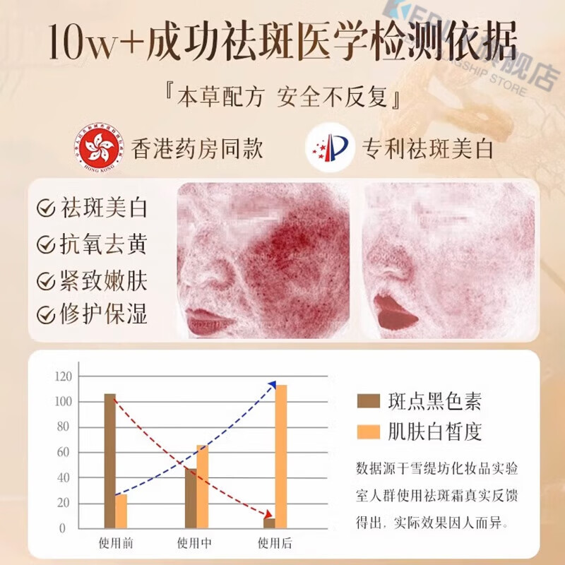 KERLY薇诗澜祛斑面霜去黄提亮肤色净瑕美白修护淡化色斑美白正品 【体验装】1瓶装 官方直售