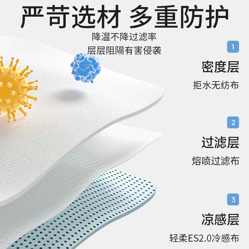 万宝绿冰感口罩3d立体女高颜值夏季薄款透气一次性网红款口罩成人显脸小 冰感2.0【显白系列】60只 M码(适用75-125斤)成人/学生推荐