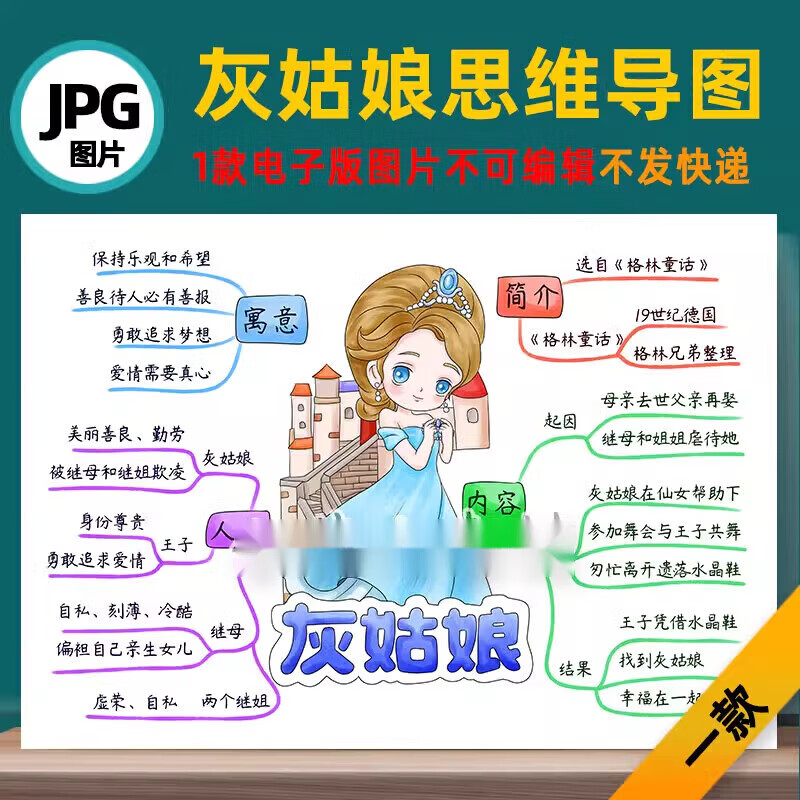 b731格林童话故事灰姑娘思维导图电子版高清线稿图片自己打印 电子