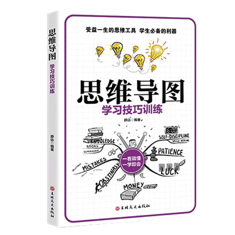 思维导图