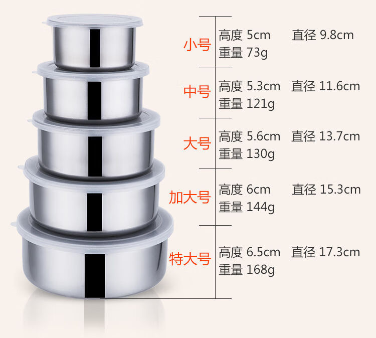 不锈钢保鲜盒带盖圆形密封冰箱保鲜收纳家用保鲜盒 201不锈钢保鲜盒 （1个装） 10CM 京东折扣/优惠券