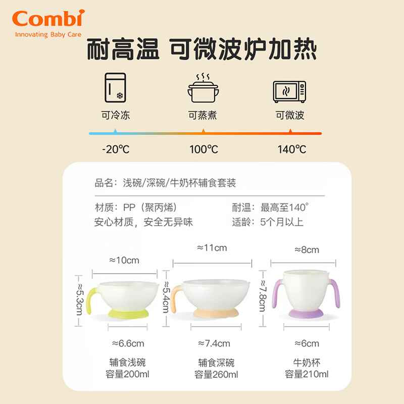 康贝婴儿辅食碗儿童餐具宝宝汤碗牛奶杯小碗防摔便携碗盘食品级可蒸煮 易握大碗(橙)260ml