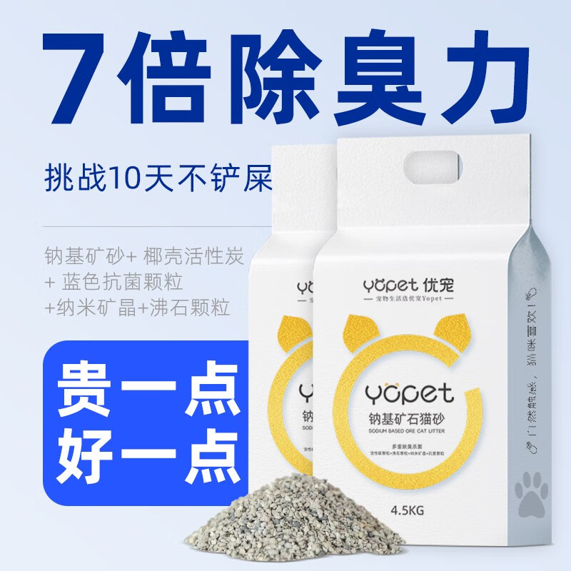 查看猫砂商品历史价格的网站|猫砂价格走势
