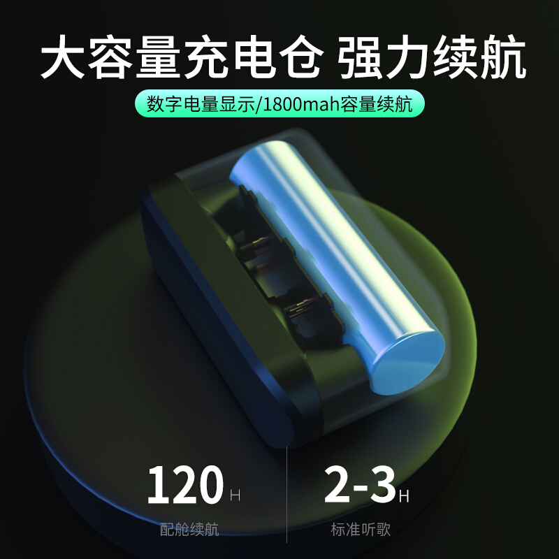 索爱（soaiy）A5pro ANC主动降噪真无线蓝牙耳机 商务游戏音乐运动长续航 适用苹果安卓华为小米手机耳麦