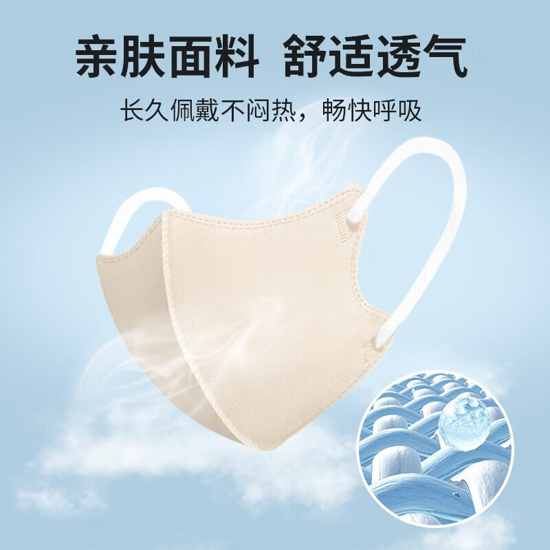 医用3D美颜口罩清爽透气防雾霾时尚百搭不花妆多色可选精致学生情 冰晶粉[独立包装60只]