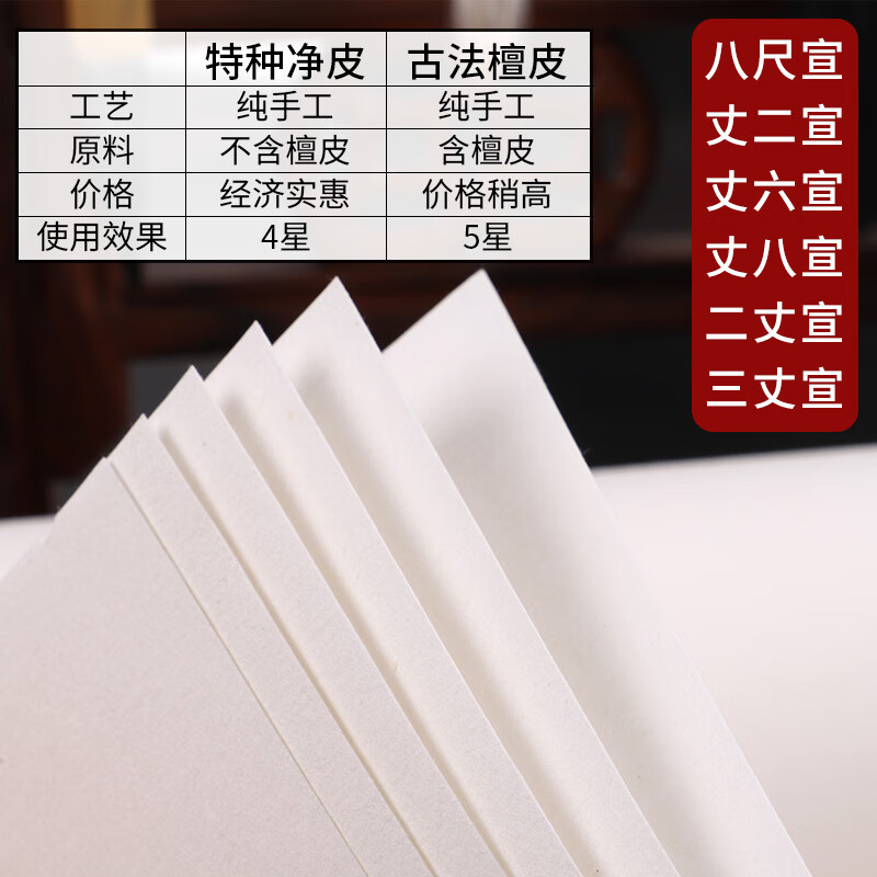 八尺宣纸半生熟大尺寸丈二丈六丈八二丈三丈熟宣纸工笔画专用大规格国展投稿专用手工书法山水国画专用生宣纸 124×248cm(特种净皮10张)[八尺] 生宣