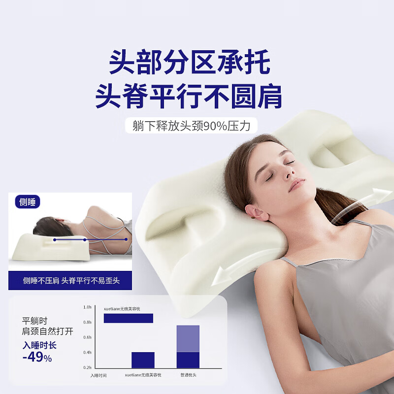 雪天鹅（XUETIANE）天然乳胶枕颈椎头美容侧睡不压脸耳防皱法令纹专用护颈枕 62*35*9/13CM【配天鹅白枕套】 单只