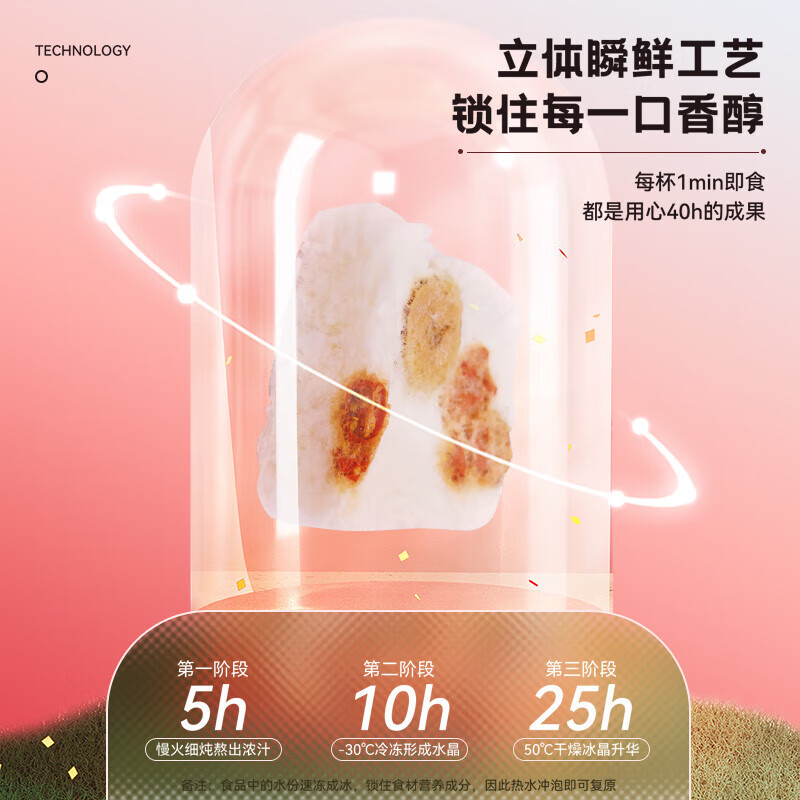 泡小燕 燕窝银耳羹饮营养早餐代餐即食燕窝银耳滋补饮品节日送礼送长辈 3盒套餐【送燕窝粥+礼品袋】