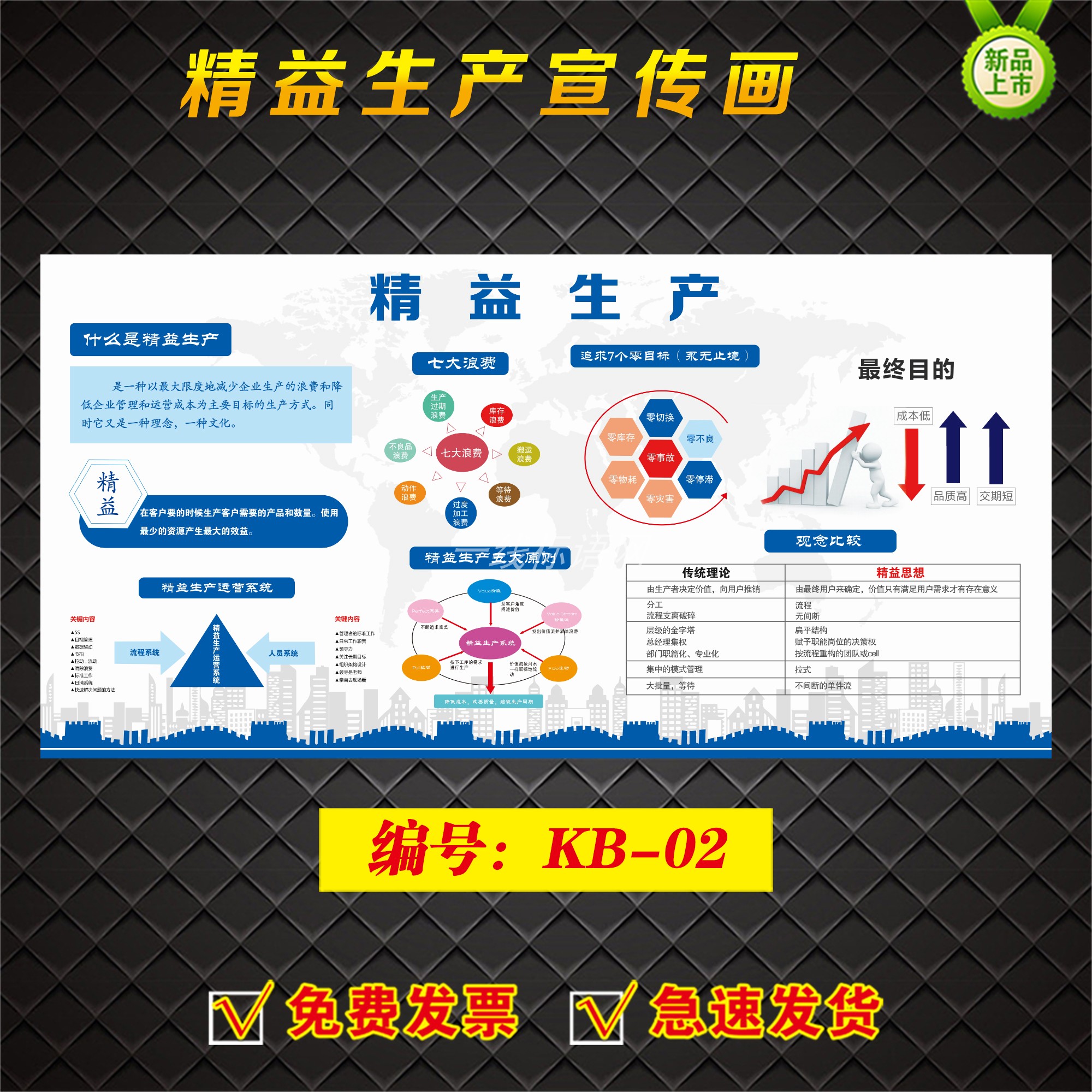 黎明之夜新款公司精益生产宣传画定制车间管理看板宣传栏企业公告栏