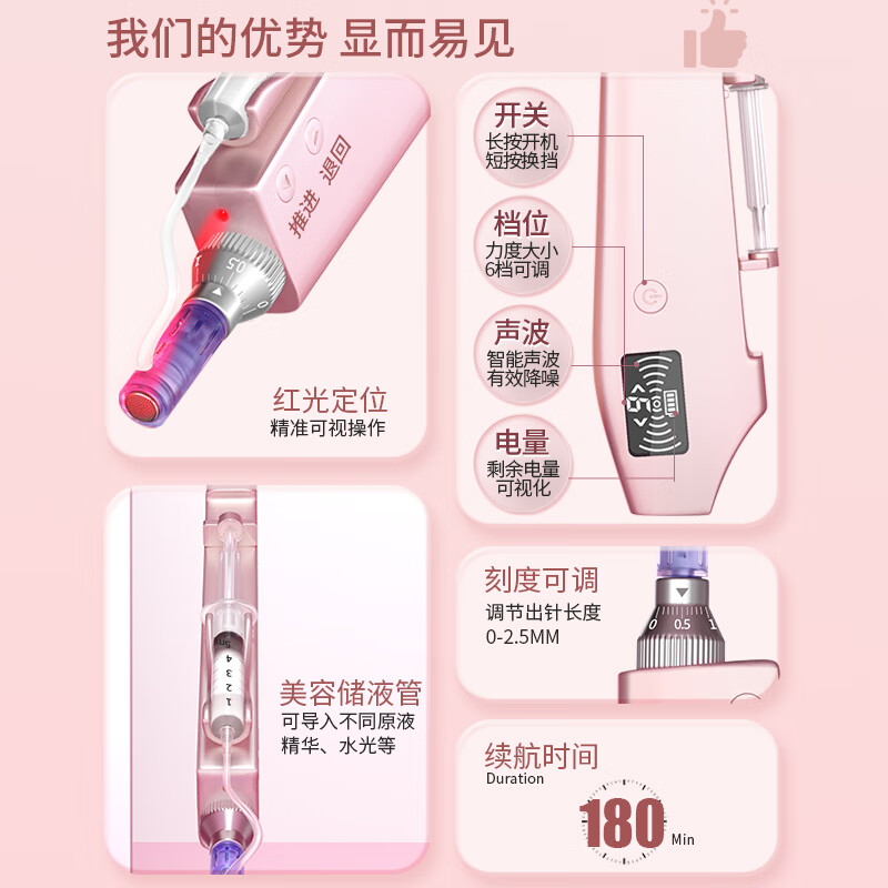 赫司（HESI）面部美容仪水光自打仪器微针导入仪美容院专用仪器电动纳米微晶水光精华原液导入家用女友生日礼物 [旗舰款]微晶/水光二合一*智能微晶仪+10套耗材