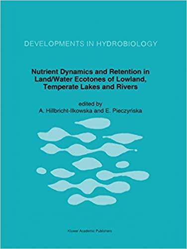 预订nutrient dynamics and retention in land/water ec