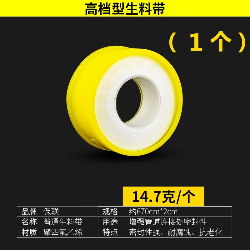 厨卫配件价格走势曲线|厨卫配件价格走势图