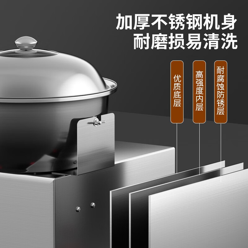 2026年全自动包子机怎么选?实测这3款,省时又省钱不踩坑-图片3